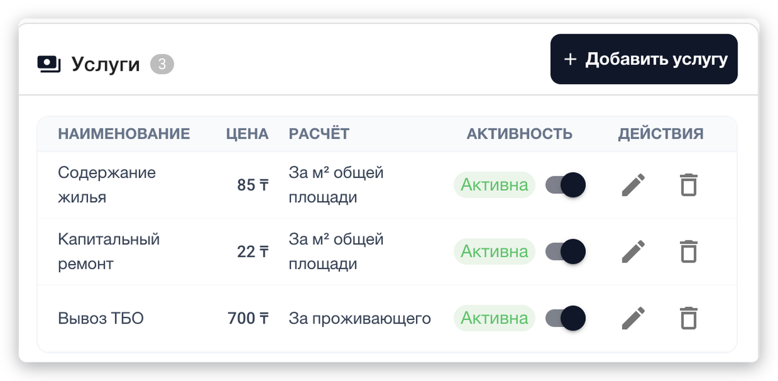 Карточка организации и услуги с правилами расчёта